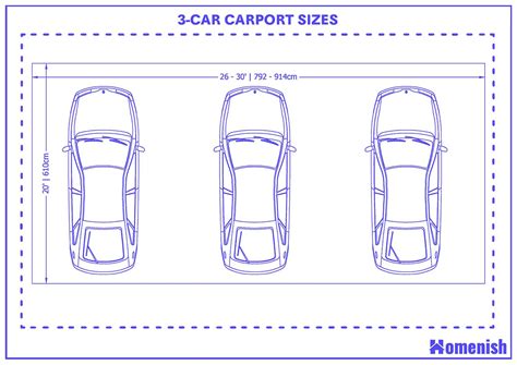 3 car carport dimensions.